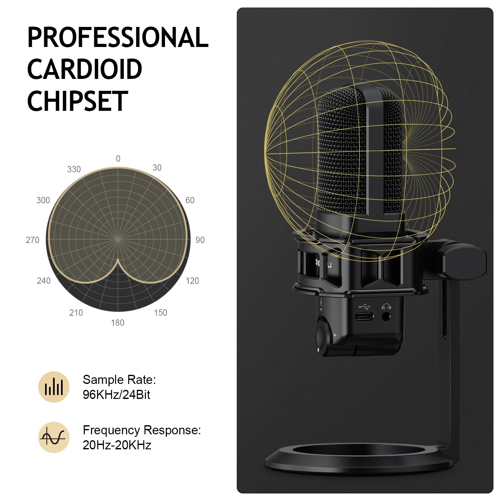 USB Microphone for Computer, Condenser Cardioid Desktop Mic Plug & Play with Mic Gain, Mute Button and Headphone Port,