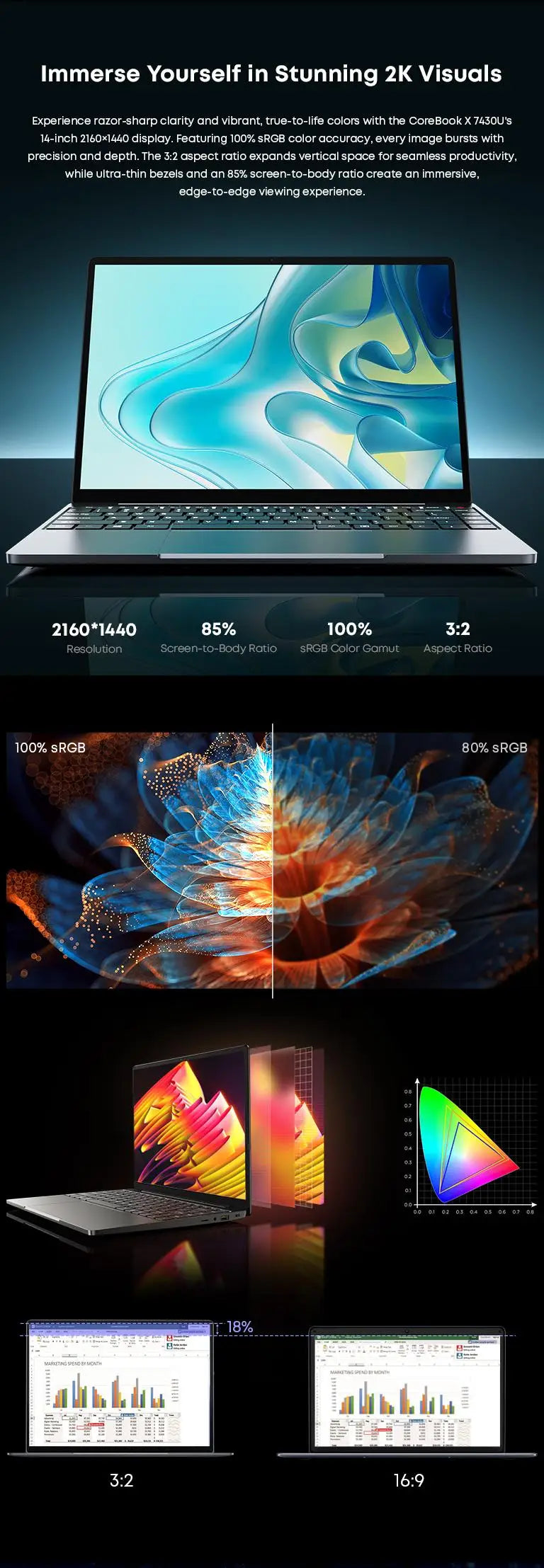 CHUWI CoreBook X Gaming Laptop 14.1 inch FHD IPS Screen AMD R5-7430U 16GB DDR4 RAM 512GB SSD Windows 11 Wifi6 Notebook Computer